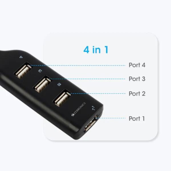 Buy Zebronics ZEB-90HB - 4 Port USB Hub