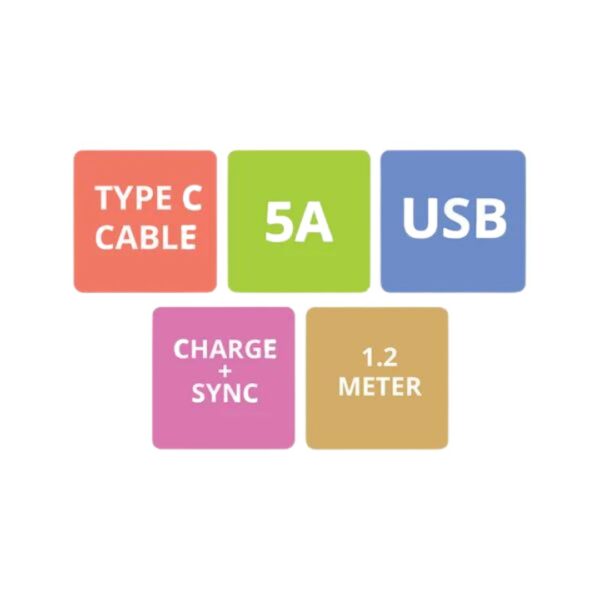 Zebronics - USB Cable to Type-C, 1.2 Meter, Fast Charging