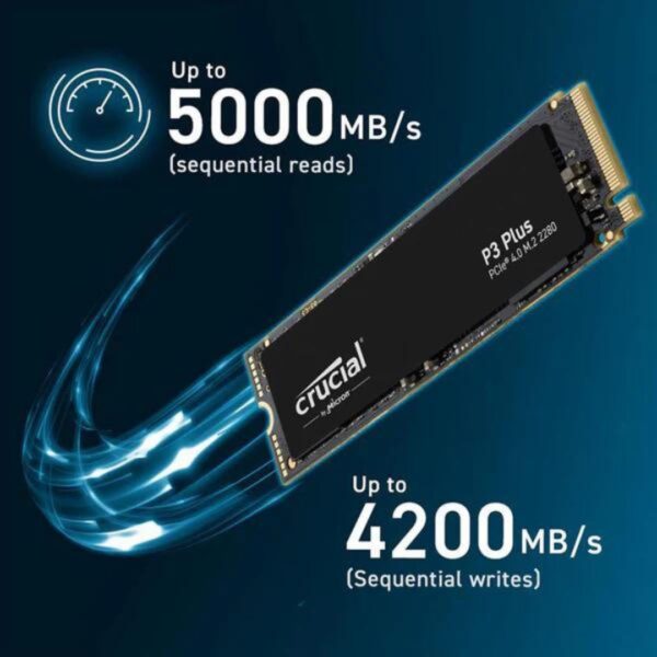 crucial-p3-plus-500gb